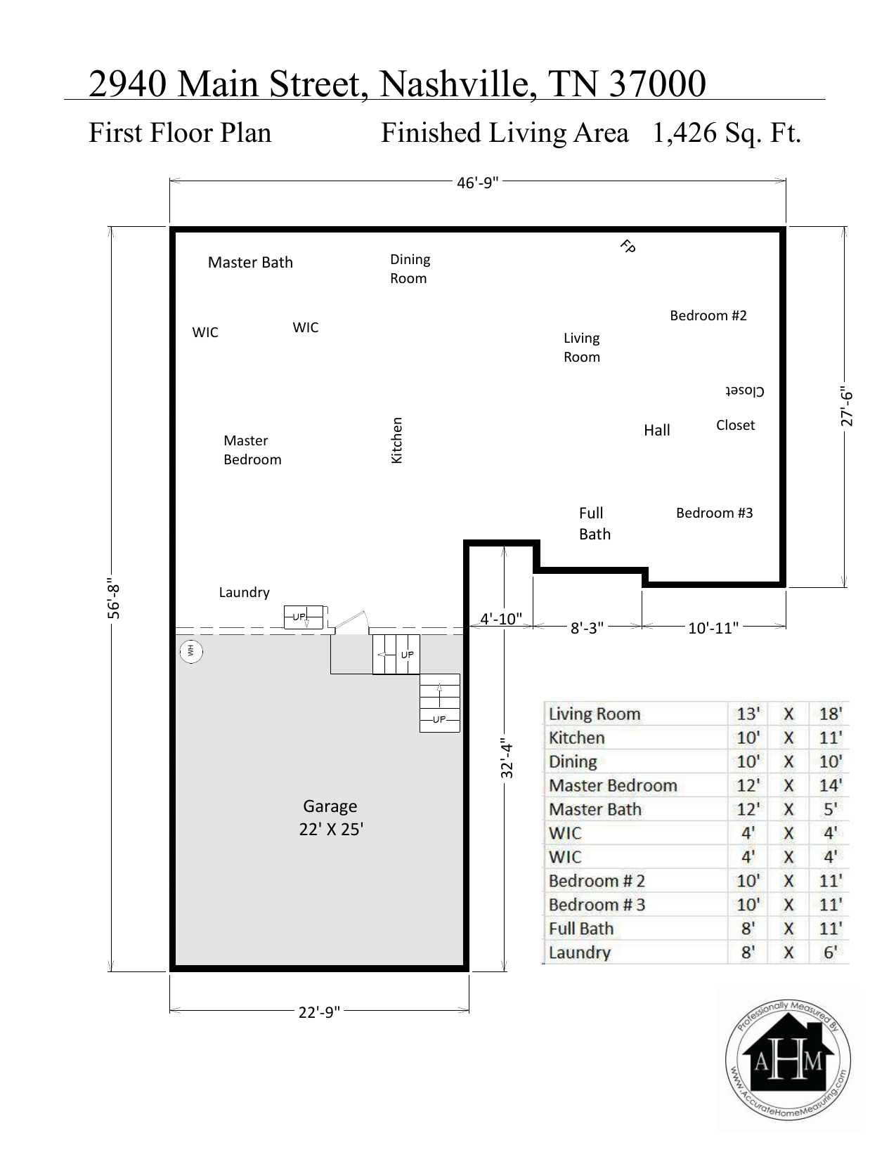 Basic MLS sample with exterior footprint, room labels, area total, and room schedule